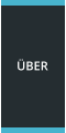 BER